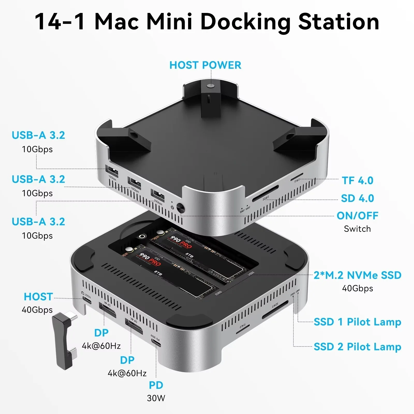 ACASIS 16TB  M.2 NVMe SSD Enclosure USB C 40Gbps with DisplayPort 4K 144HZ Mini M4 Docking Station 8-in-1 Hard Drive Enclosure