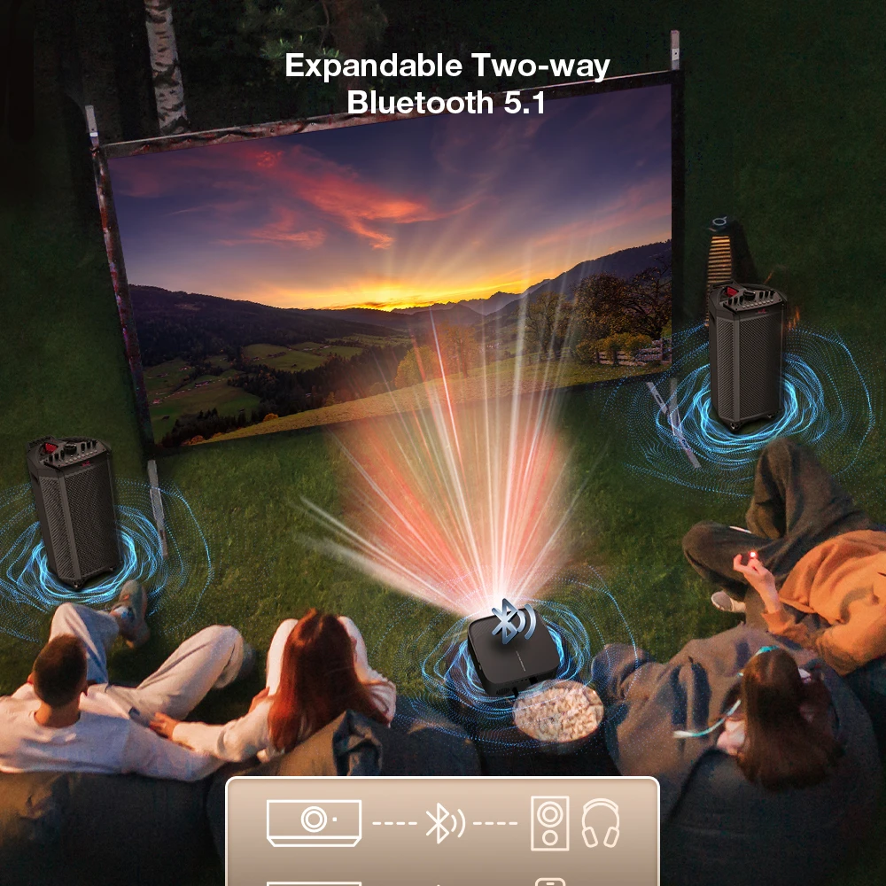 Blitzwolf V10 3 "LCD Projector شاشة 120 بوصة 2.4G/5G شاشة مصبوبة لاسلكية 5G-WIFI Dual Bluetooth5.3 حجر مفاتيح كهربائي لأعلى ولأسفل