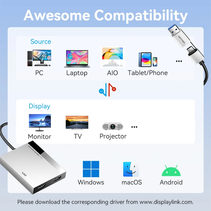 Vention USB Type C to Dual HDMI Hub USB C to 4K HDMI Adapter for MacBook Pro Air M3 M2 M1 MST SST TV USB-C Type C 3.1 Splitter