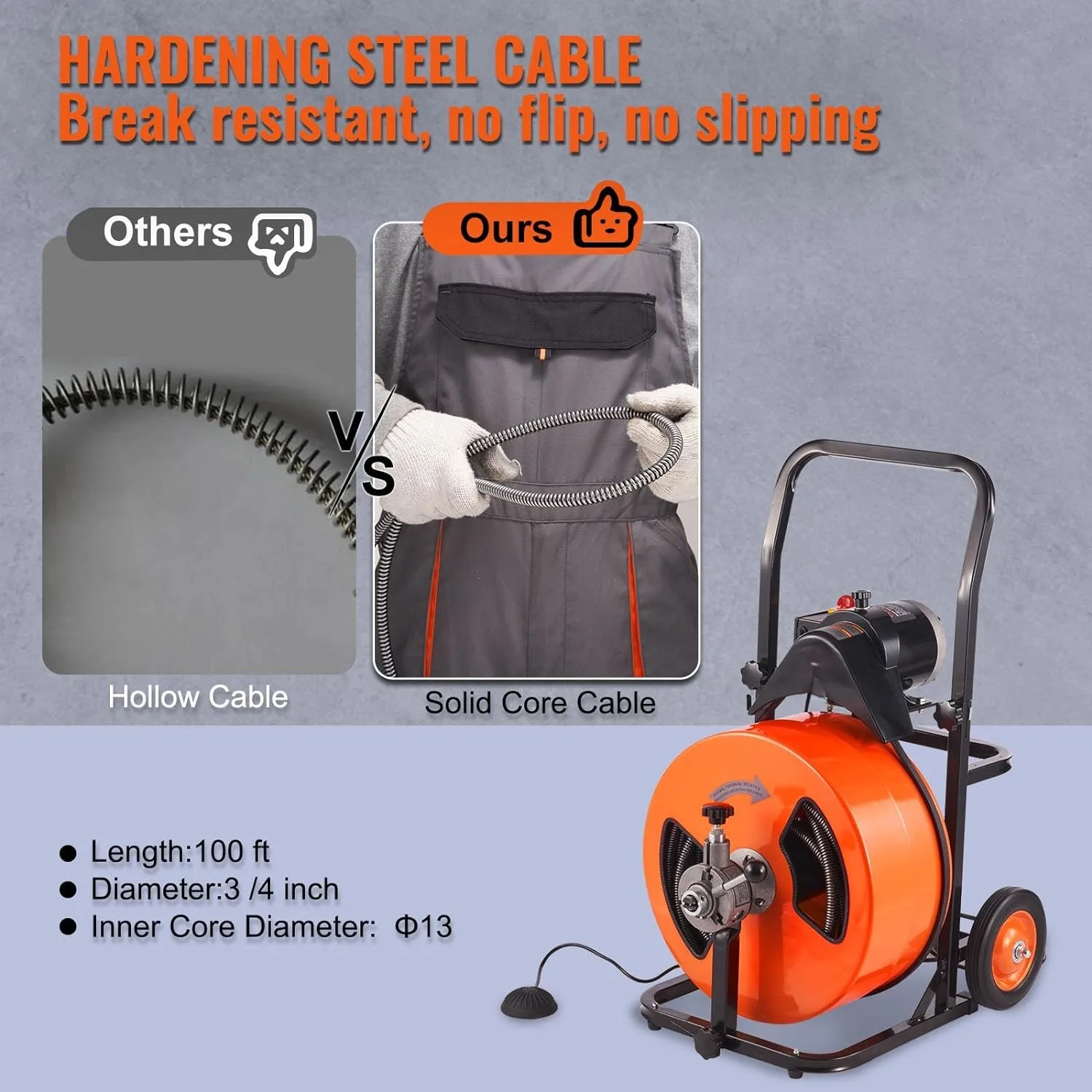 Drain Cleaning Machine 200W Sewer Snake Auger Cleaner Electric Clog Remover Plumbing Tool