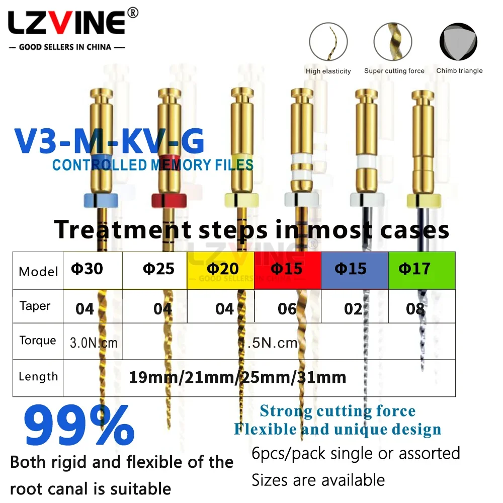 25/31MM Dental Files Flexible Niti Golden Endodontic Heat Activation Engine Use Dentist Drills Instrument 04 06 Taper 10-40#