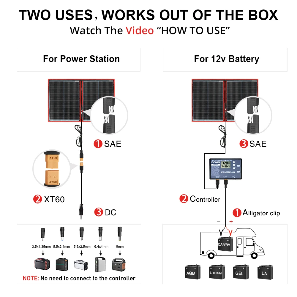 Dokio-Kit de Panel Solar plegable y Flexible, cargador de Panel Solar portátil, 18V, 97W, 12V, para navegación, Camping al aire libre