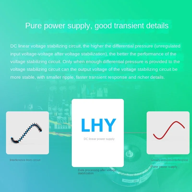 LHY Audio 120/160W DC الخطي موفر طاقة تنظيمي Dc12v حمى الصوت Pchifi صندوق القرص الصلب راوتر ماك