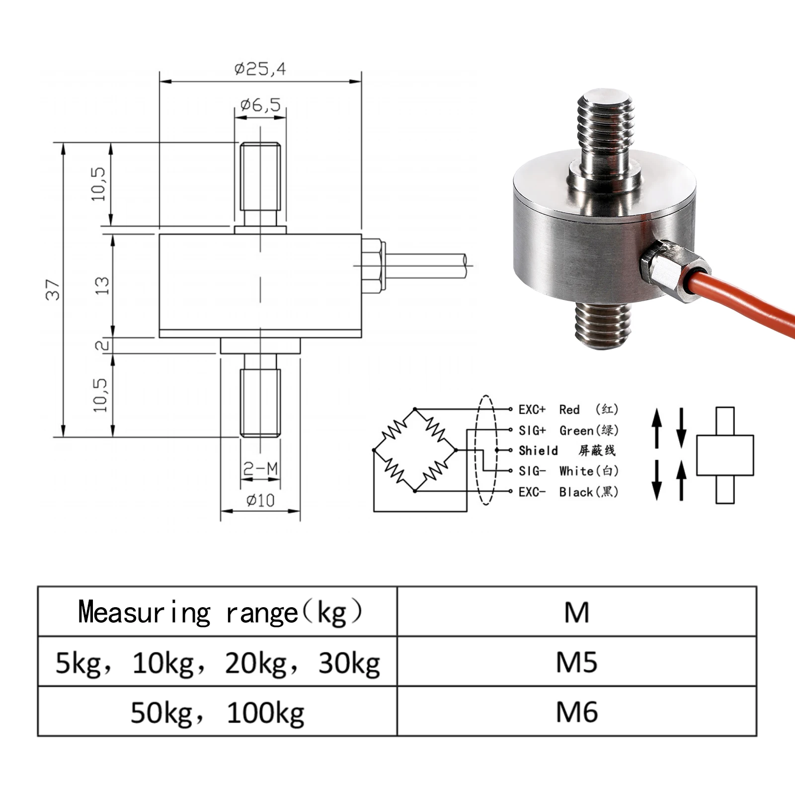 Load Cell Sensor + Indicator display,Test Tension and Compression Force Weight Sensor for Scale﻿ 20/30/50/100KG Adapts HX711