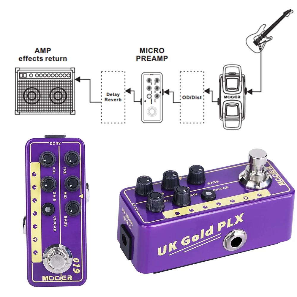 MOOER Guitar Effect Pedal Digital Preamplifier Effect Pedal True Bypass Mini Effect Pedal for Guitar Performance Atmosphere