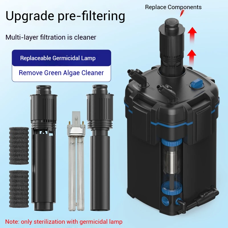 Рисунок 5 - SUNSUN YWY-800 800 л/ч пластиковый