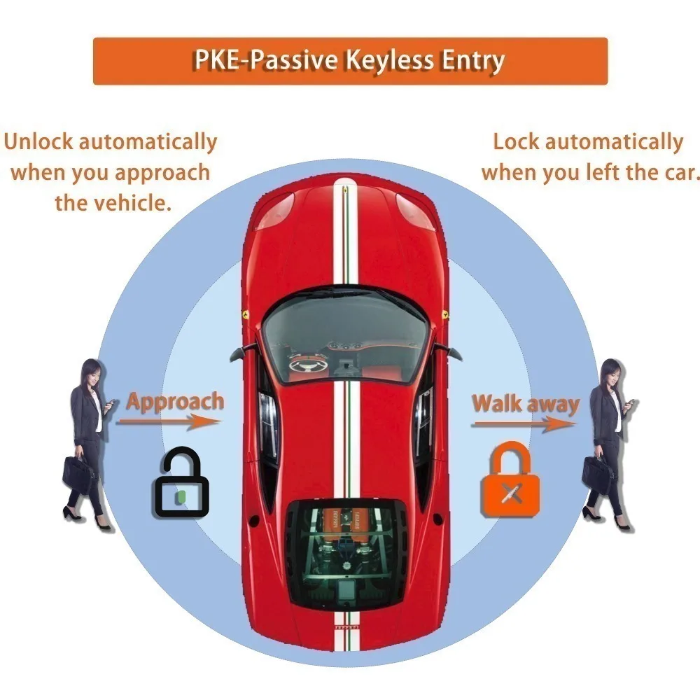 혼다 어코드 2009-2012 자동 실행 키리스 엔트리(리모트 스타터 또는 모바일 장치 사용) 엔진 시동/정지, 패널 없이 배선 절단 없음