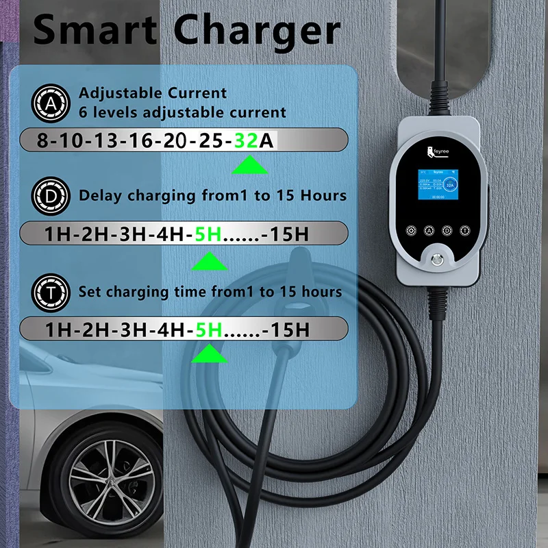 Feyree EV caricabatterie portatile 12KW 50A scatola di ricarica rapida WIFI Smart APP regola la corrente per la stazione di ricarica per auto