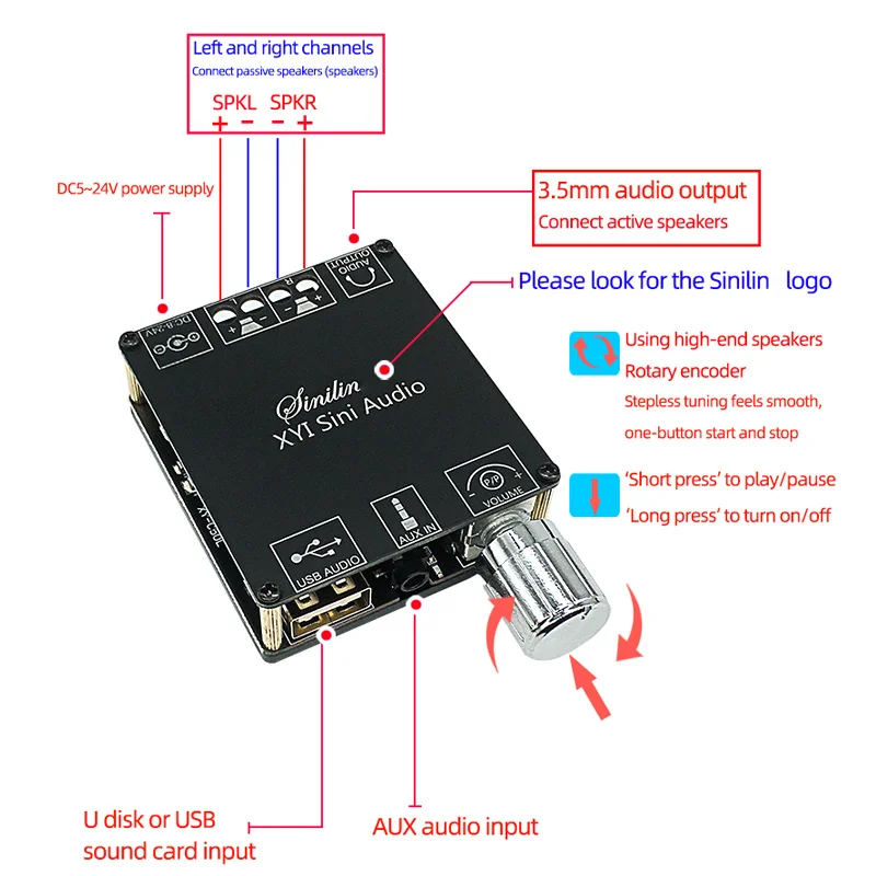 2*50W Bluetooth 5.0 Power Amplifier Class D Audio 10W~200W HiFi Stereo Wireless Music Player Mini USB Sound Card App Digital AMP