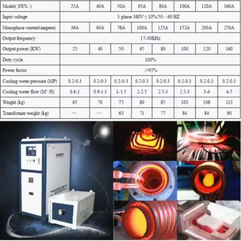 Hine de bronze do tratamento de calor de Vae do equipamento de forjamento quente da indução 100KW 100A