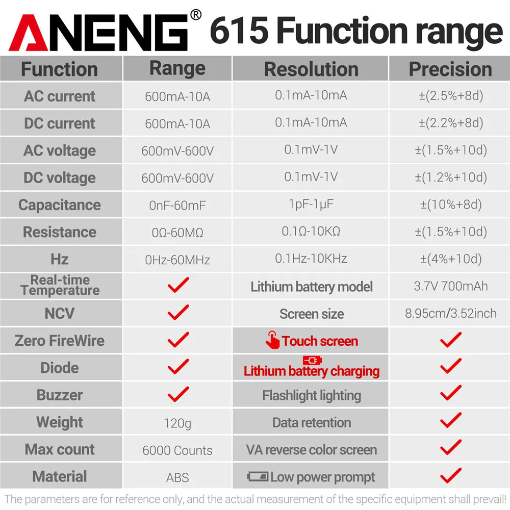 ANENG Multimeter 600V Smart Touch Multitester Diode Lithium Battery Charging Tester 6000 Counts AC/DC Voltage/Current Meters