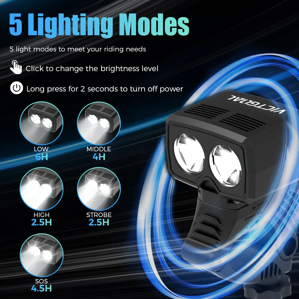 Thumbnail 4 - #33 Highest Rated LED Bicycle Front Lights to Buy in 2026