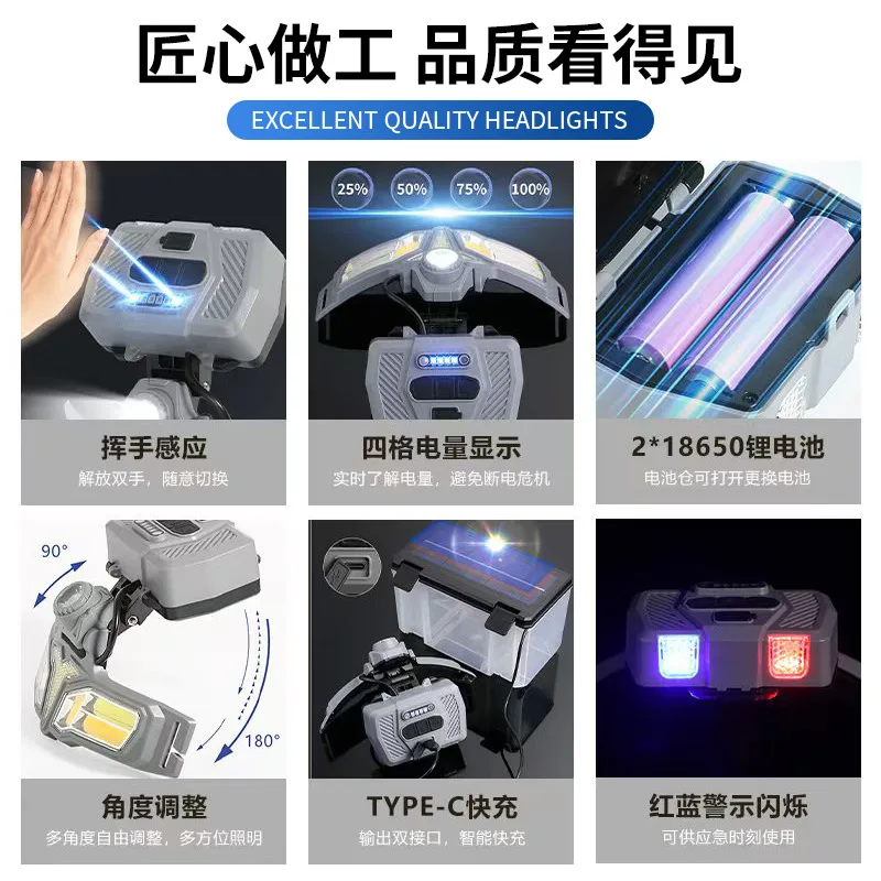 Rechargeable Solar Induction LED Headlamp with Charging Box, Red Blue Warning Light Outdoor Camping Emergency Head Torch