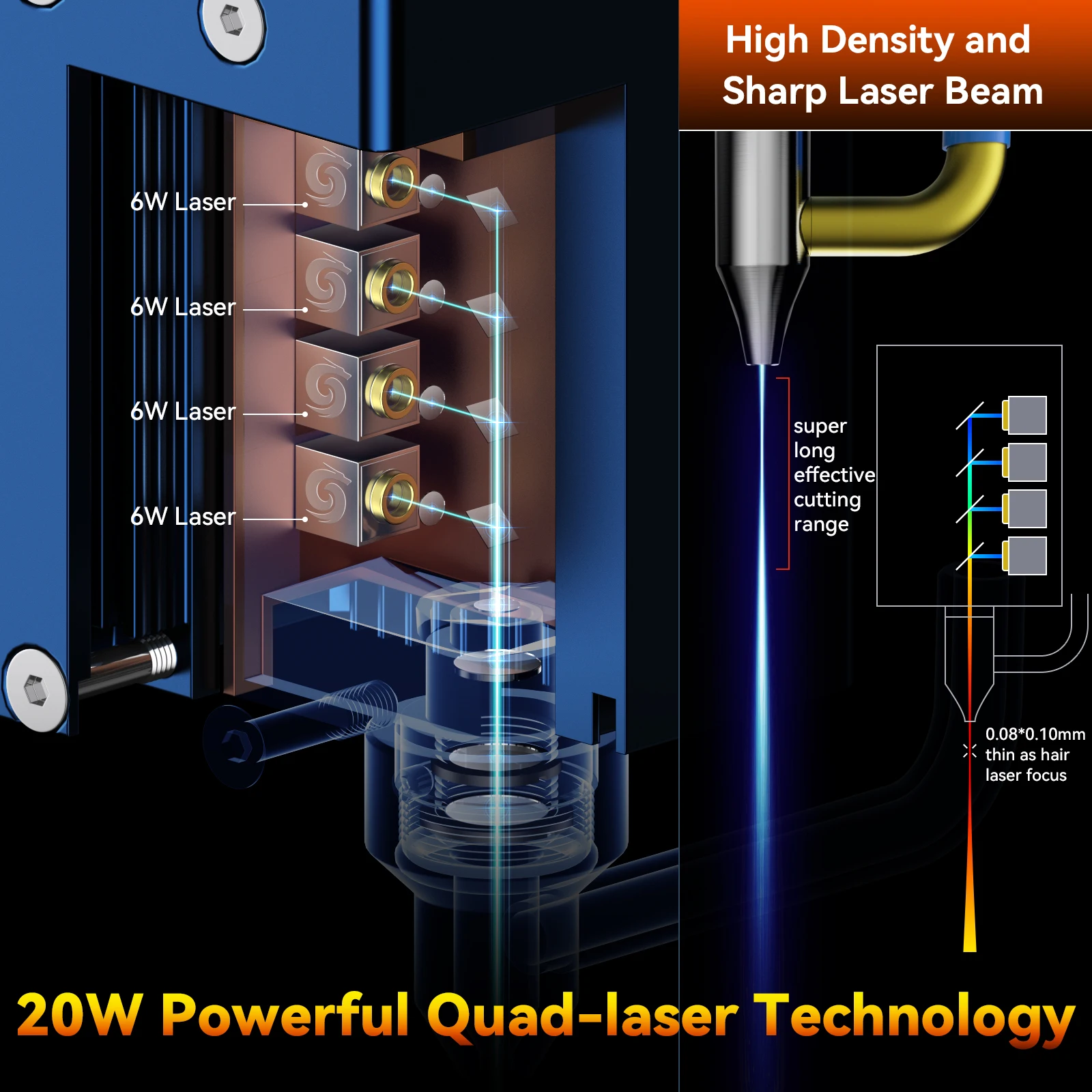 SCULPFUN S30 PRO MAX 120W Laser Engraver Automatic Air-assist System 20W Laser Module Cutting Machine 410x400mm Engraving Area