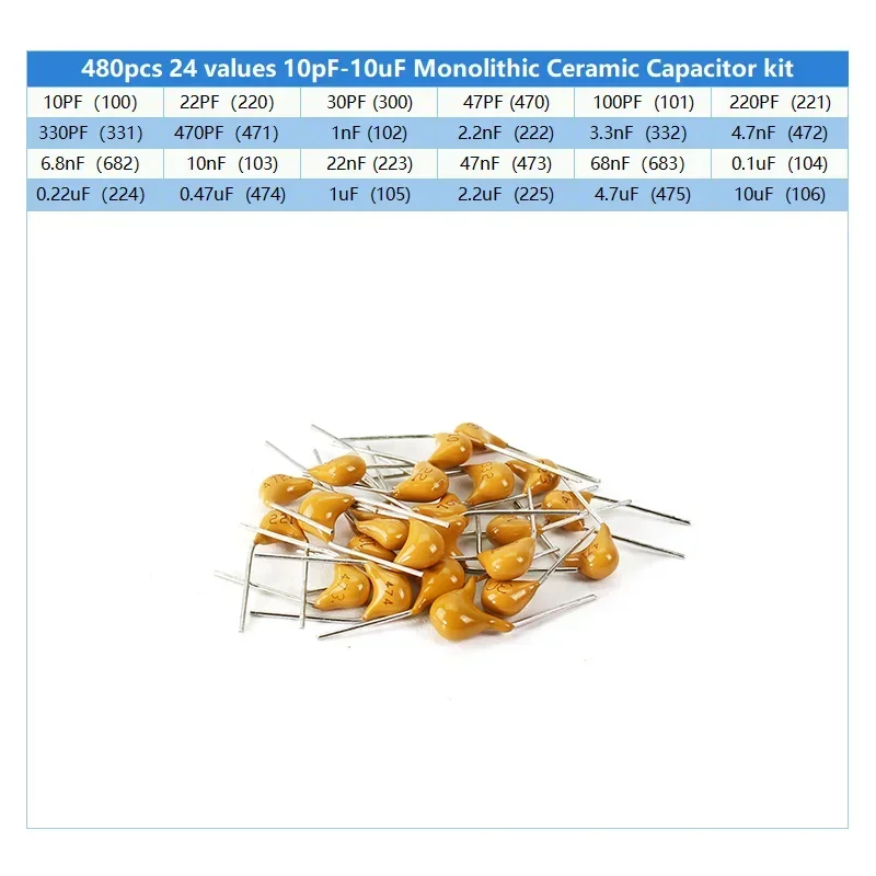 50V Monolithic Ceramic Capacitor Assorted KitCapacitors 10P-100NF 10pF-10uF Monolithic Capacitor 0.1uF 0.22uF 0.47uF 2.2uF 4.7uF