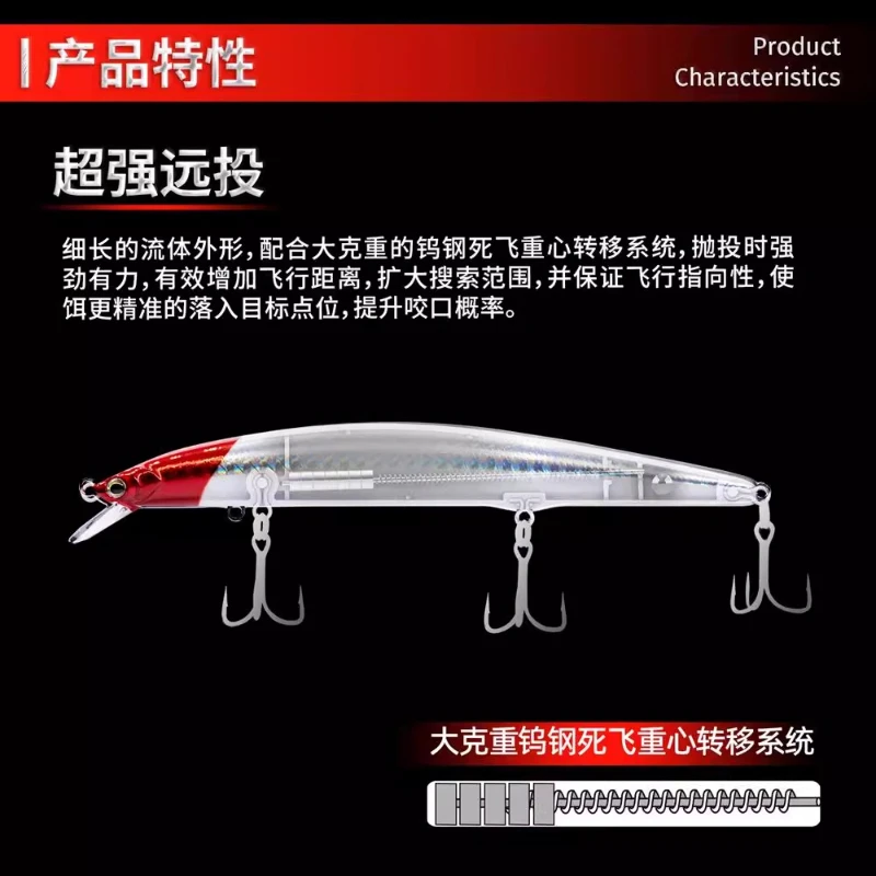 EWE III Tyrant Generation 12G 15.5G 22G 25G مينو طويل المدى باس البحر باس الأرز الصف إغراء الطعم #4