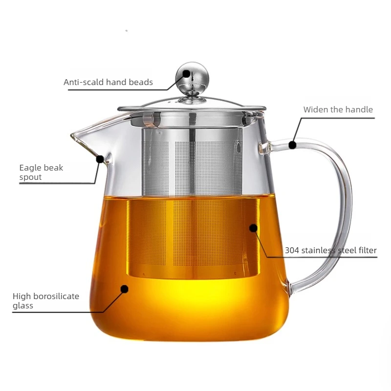 Thumbnail 2 - #14 Best Tea Pot Sets to Buy In 2026