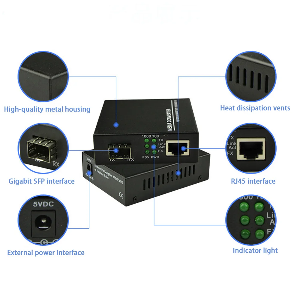 ตัวรับส่งสัญญาณไฟเบอร์ไปยัง RJ45มีเดียคอนเวอร์เตอร์กิกะบิต SFP 10/100/1000ม. ตัวแปลงสัญญาณอีเทอร์เน็ตตัวรับส่งสัญญาณพร้อมพอร์ตออปติคัล SC