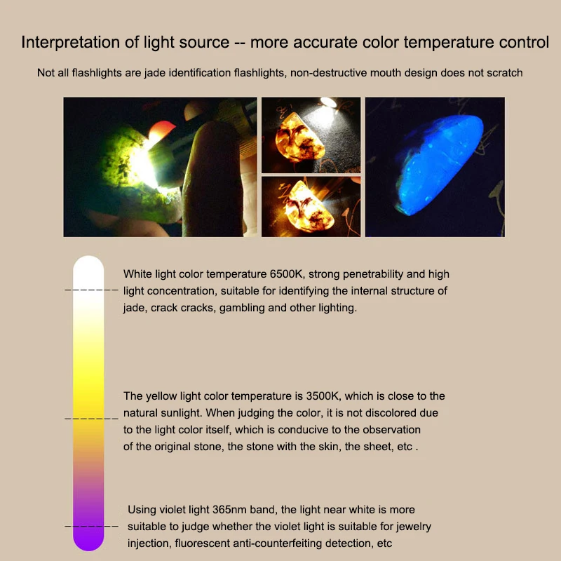 Especialista Jade Identificação Tocha, Ultravioleta Pedras Preciosas, Jóias Âmbar Detector de Dinheiro, 3LEDs, Branco, Amarelo, 365nm, Lanterna UV, 10W