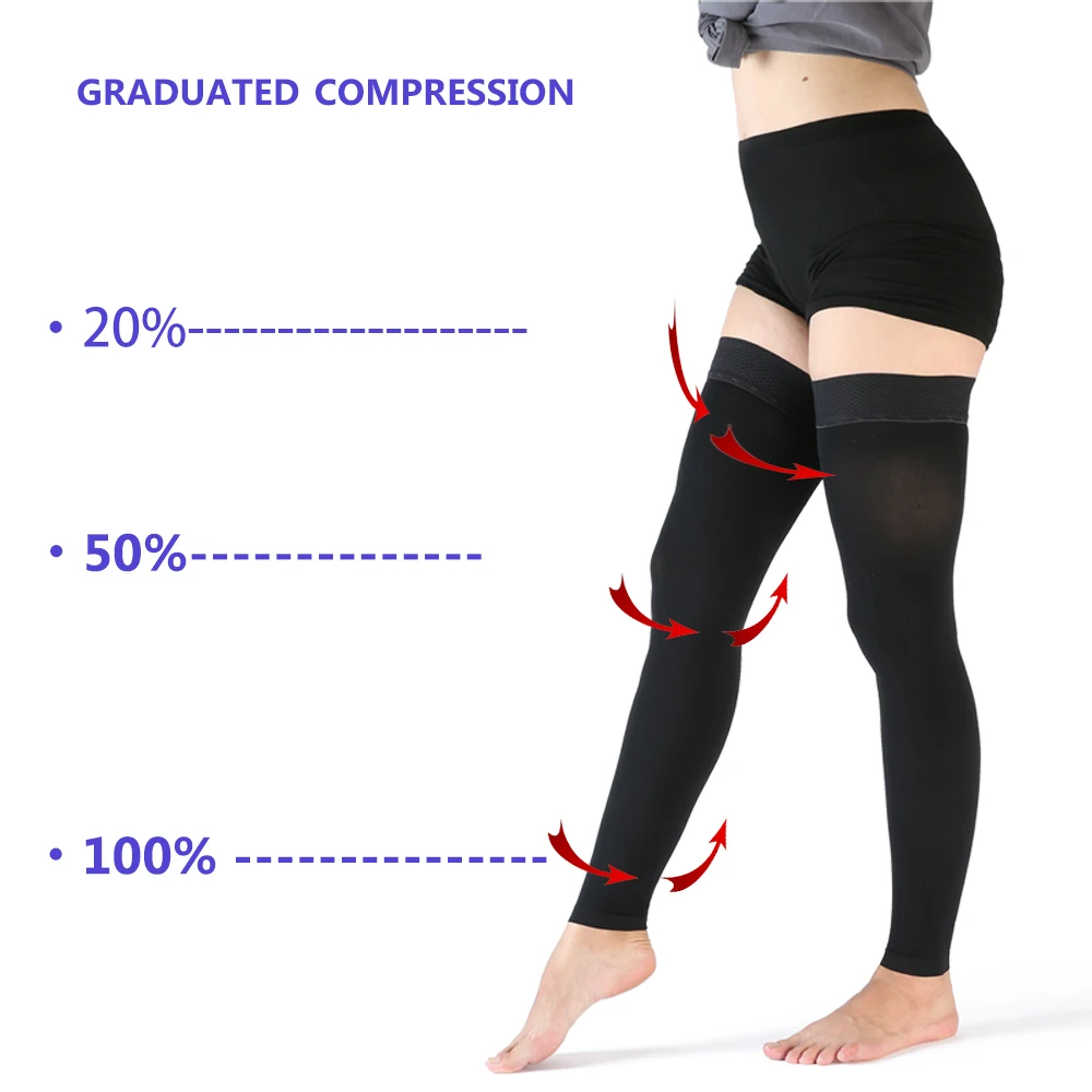 20-30 mmHg Compression Socks,Socking- Effective for Varicose Veins, Optimal Support for Running, Sports, Hiking