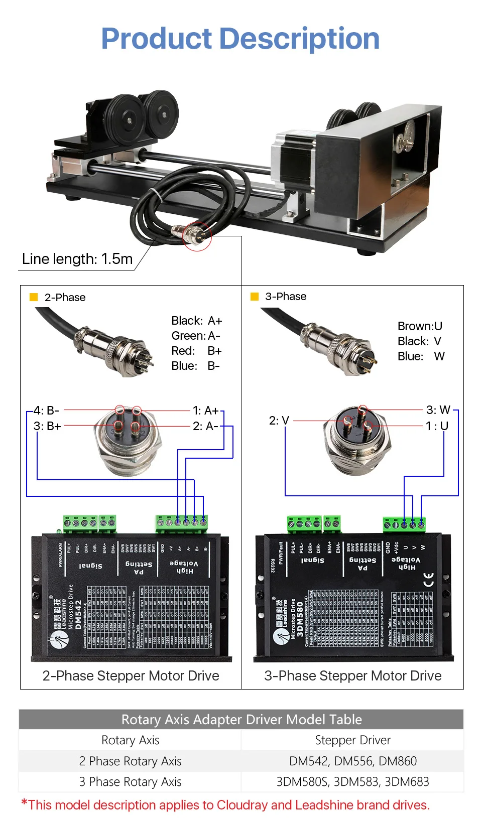 Cloudray Dreh Gravur Befestigung mit Rollen Stepper Motoren für Laser Gravur Schneiden Maschine Modell EIN – Detail 3