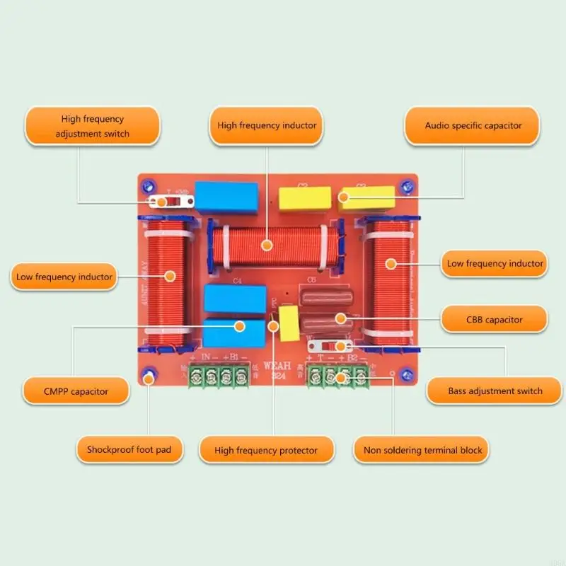 400W調整可能な高音域/ベース周波数ディストリビューター3ウェイスピーカーフィルター