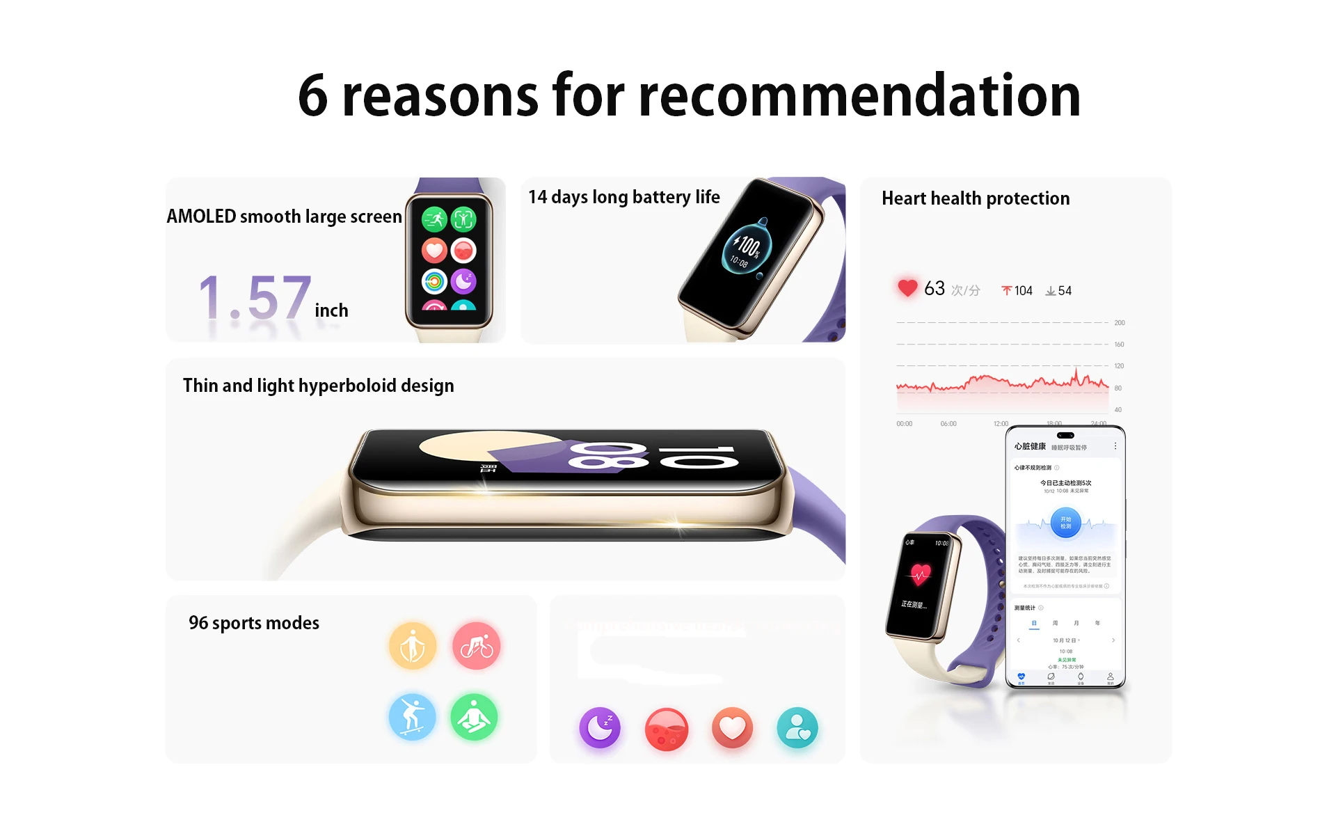 جهاز تتبع اللياقة البدنية HONOR Band 9 بشاشة AMOLED مقاس 1.57 بوصة، عمر بطارية 14 يومًا، 96 وضعًا للتمرين، شاشة نشاط طوال اليوم