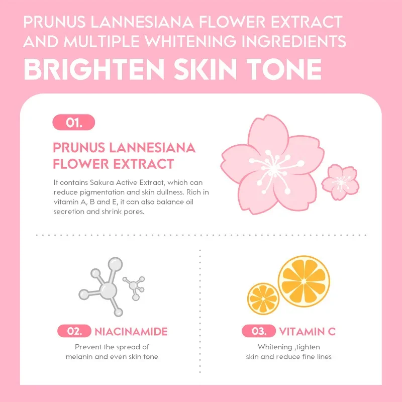 LAIKOU 60g Japan Sakura Essence Cream Cherry Blossom Facial Cream Moisturizing Anti Wrinkle Anti Aging Brighten Skin Skin Care