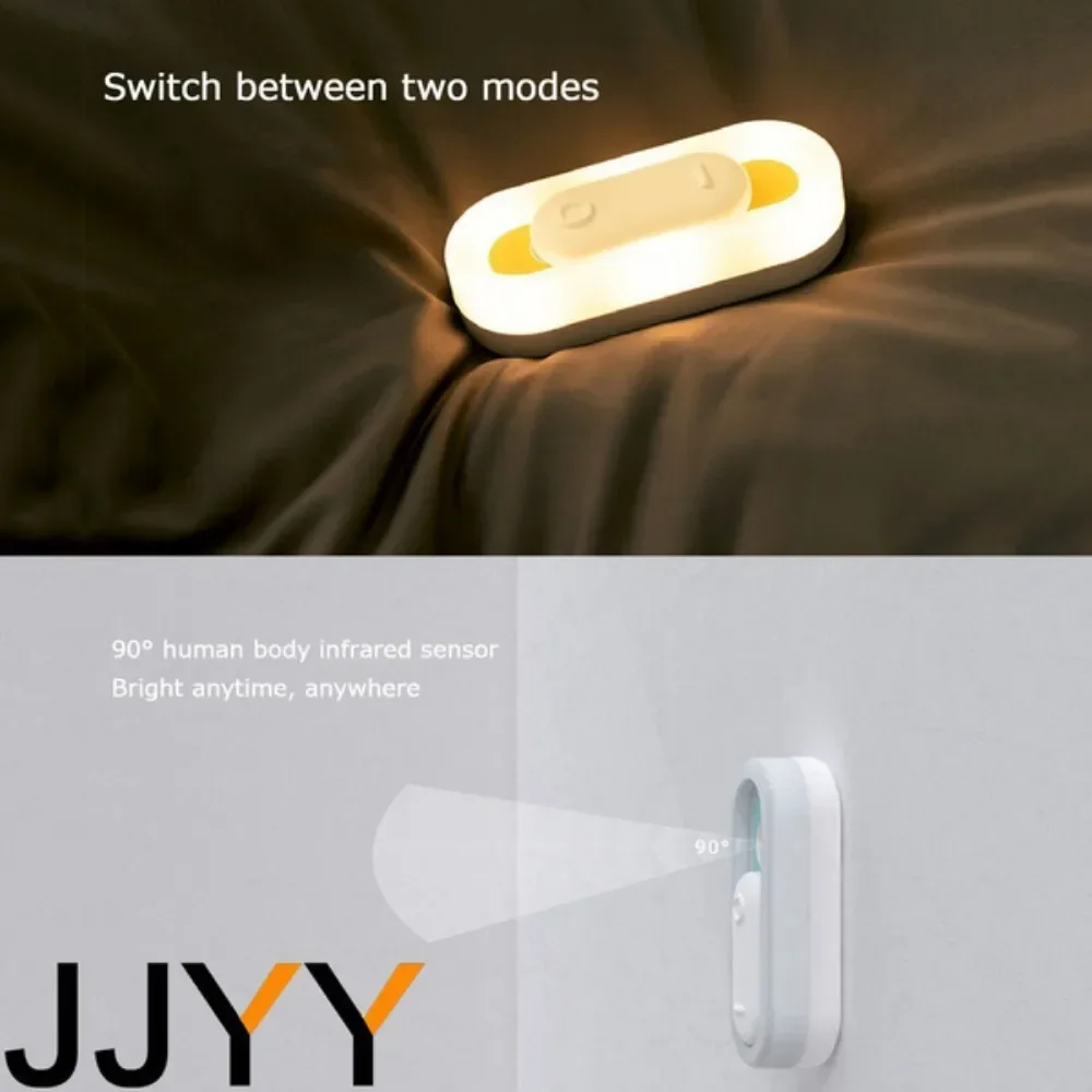 JJYY Smart Motion Sensor Night Light USB ชาร์จไฟ LED สําหรับบันไดห้องนอน Corridor ห้องน้ํา