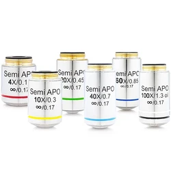 4X10X20X40X60X100X Plan Semi-Apochromat Infinity Biological Microscope Objective Professional Infinity Microscopio Objective