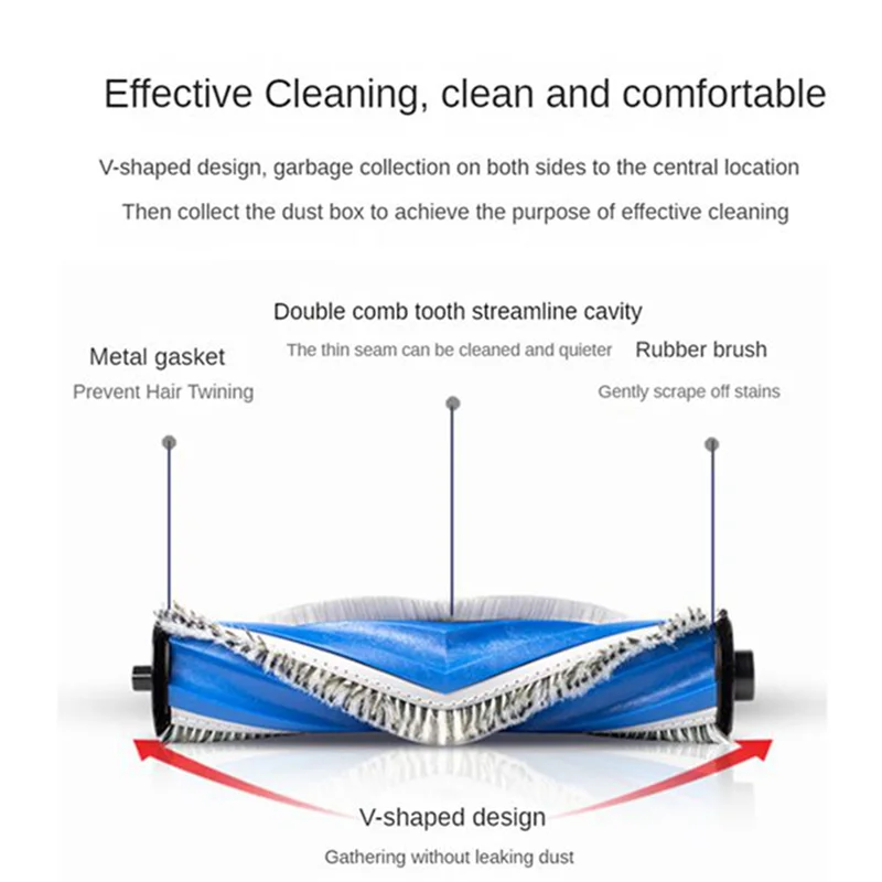 

Комплект аксессуаров для Ecovacs Deebot N20pro Plus/N20plus/N20, запасные части для пылесоса, роликовая щетка, боковая щетка, фильтр, тряпки для швабры-AT64