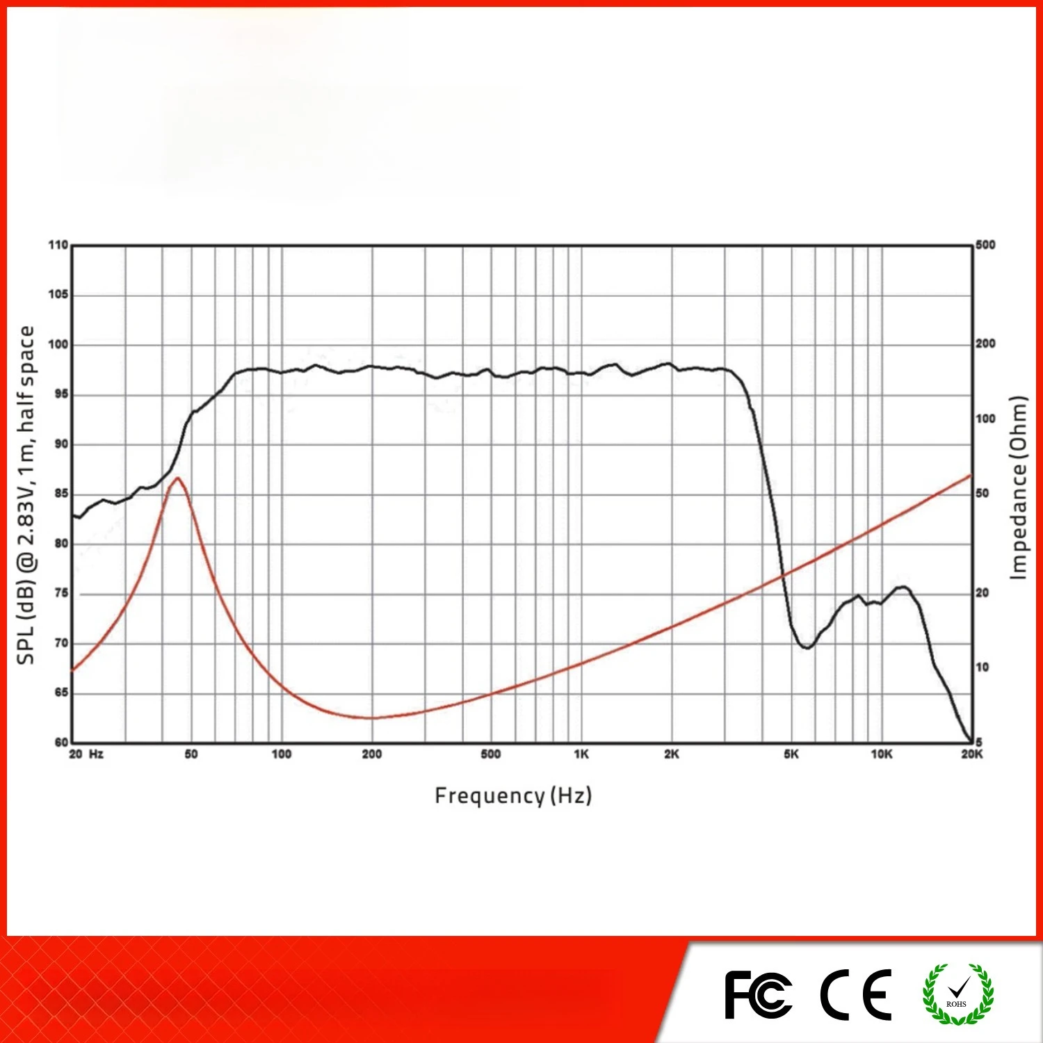 15-Zoll NEO Passives Lautsprecher-Line-Array-System, guter Klang