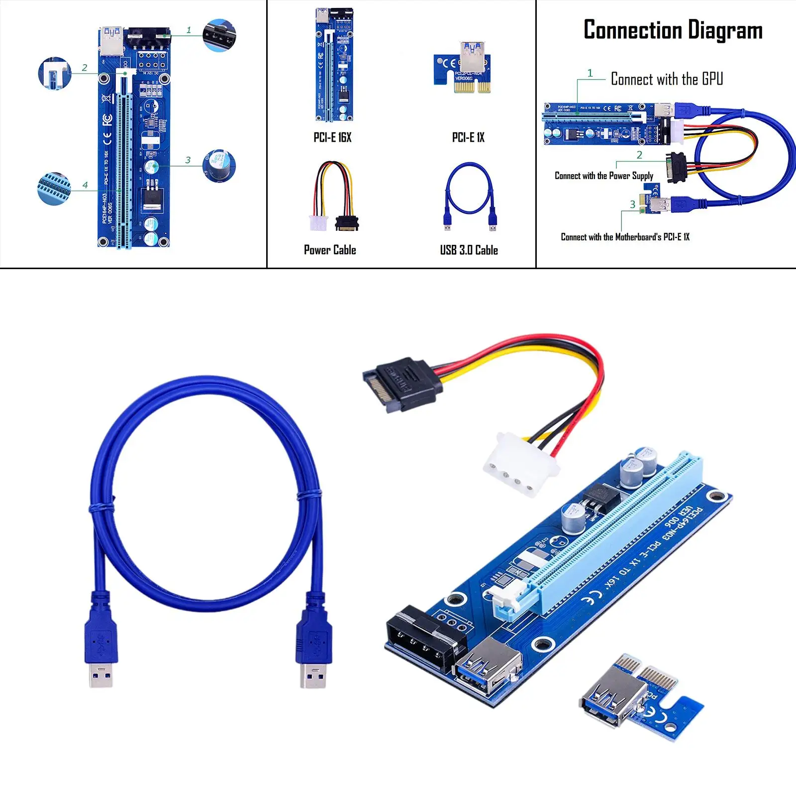 VER006S PCI-E Riser Card PCIE 1X to 16X USB 3.0 Plug Play Professional