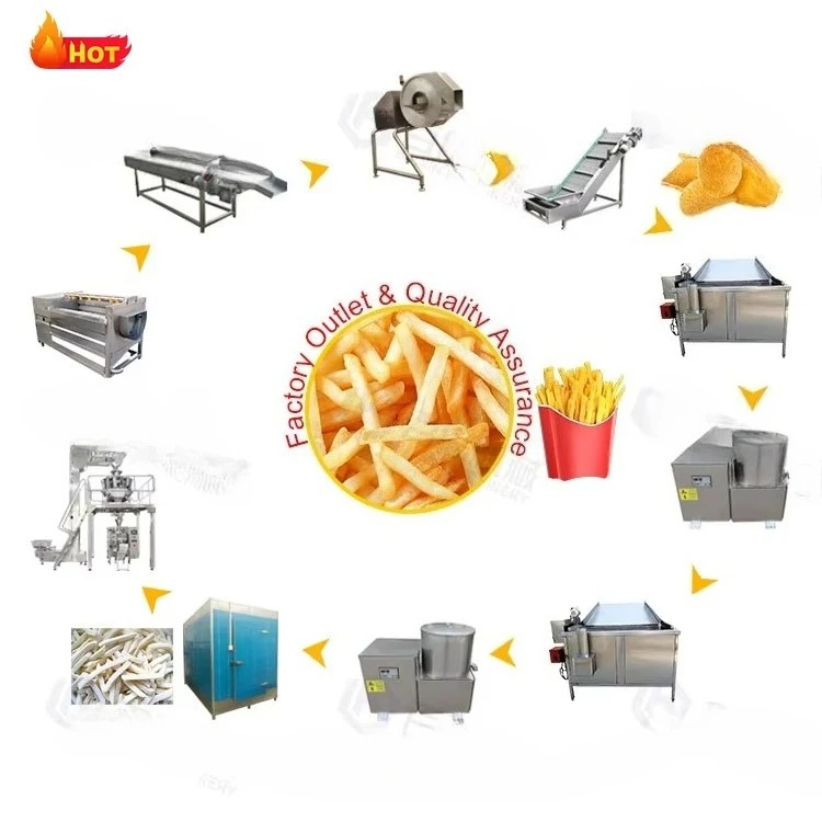 خط معالجة البطاطس المقلية المجمدة ذات التكنولوجيا المتقدمة خط إنتاج رقائق البطاطس المقلية الأوتوماتيكية بالكامل #6