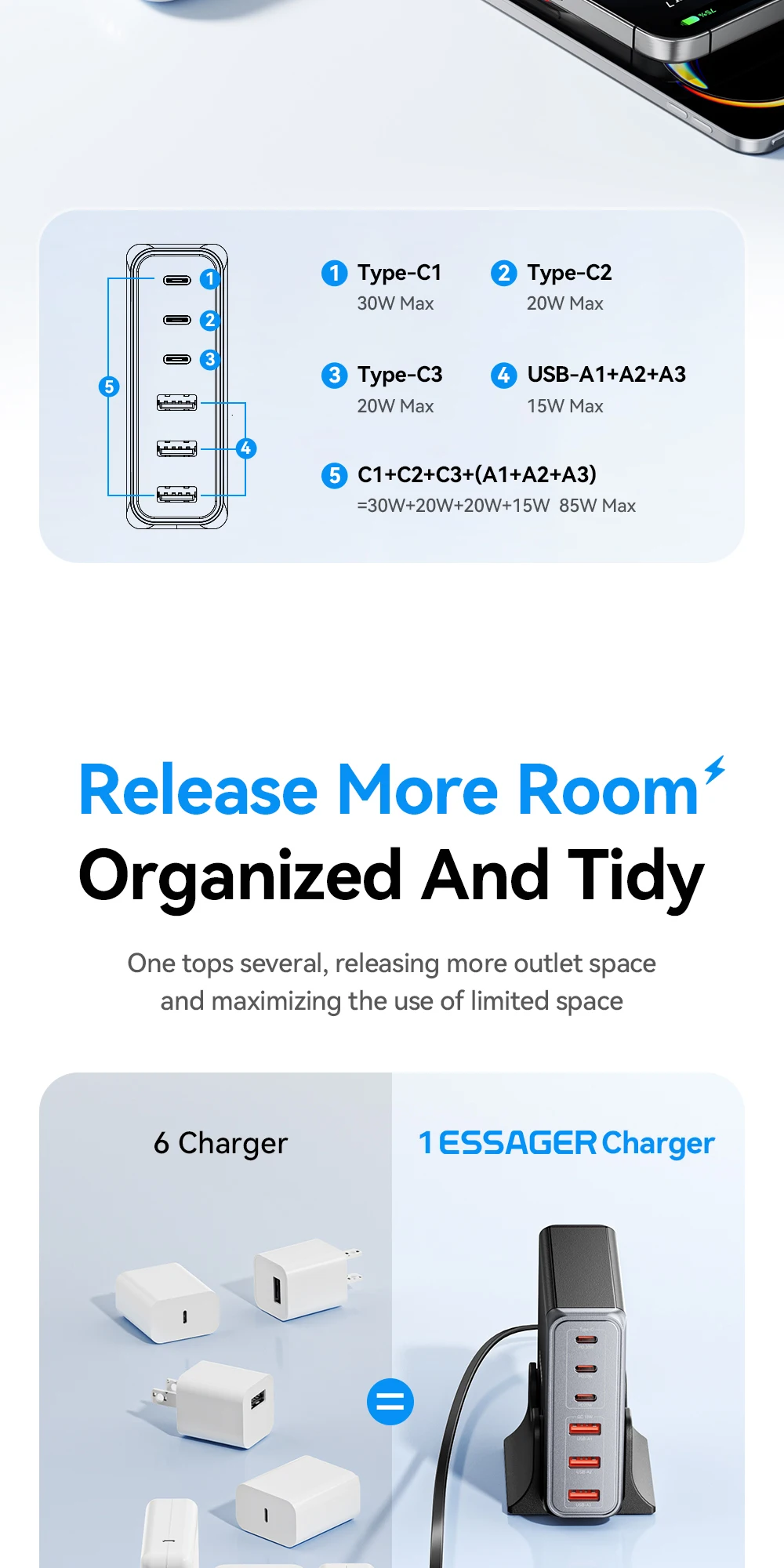 Essager 85W GaN USB Charger6in1 Desktop Fast Charge USB Type C Charger For iPhone17 16 15Pro Xiaomi Samsung Smartphone Laptop