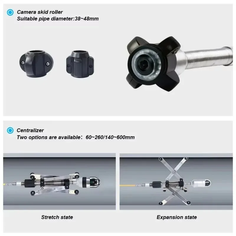 HD Industrial Borescope Camera 360 Degree Rotatable Pan Tilt Drain Sewer Inspection Camera with 20m Cable for Plumbing