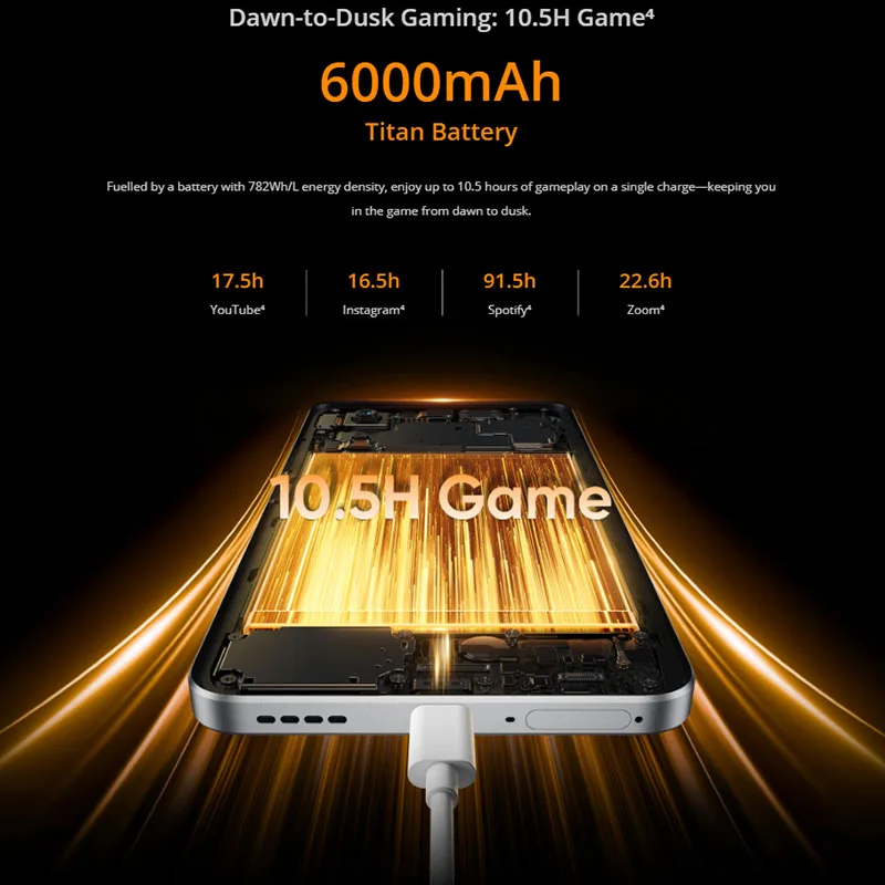 realme 14 5G Smartphone Snapdragon 6 Gen 4 Chipset 120Hz 6.67inch AMOLED Display 6000mAh Battery NFC Google Play Cell phone