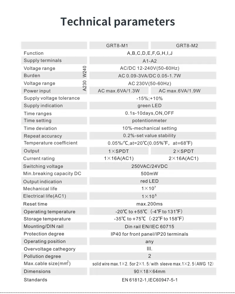 GEYA Multifunktions-Zeitrelais AC DC 12V 24V 48V 110V 220V 230V Zeitrelais GRT8-M Mit 10 Funktionsoptionen CE CB – Detail 9
