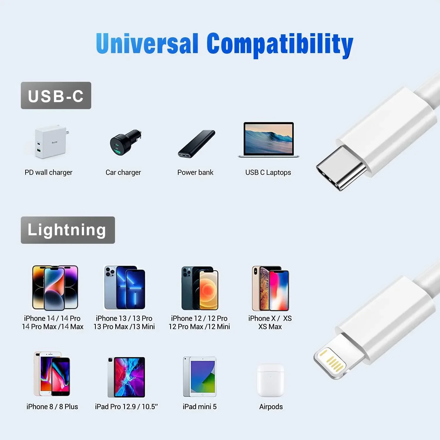 1M 2M and 3M Fast Charging C to L Cable Cord for iPhone iPad Length 3FT 6FT 10FT image 4