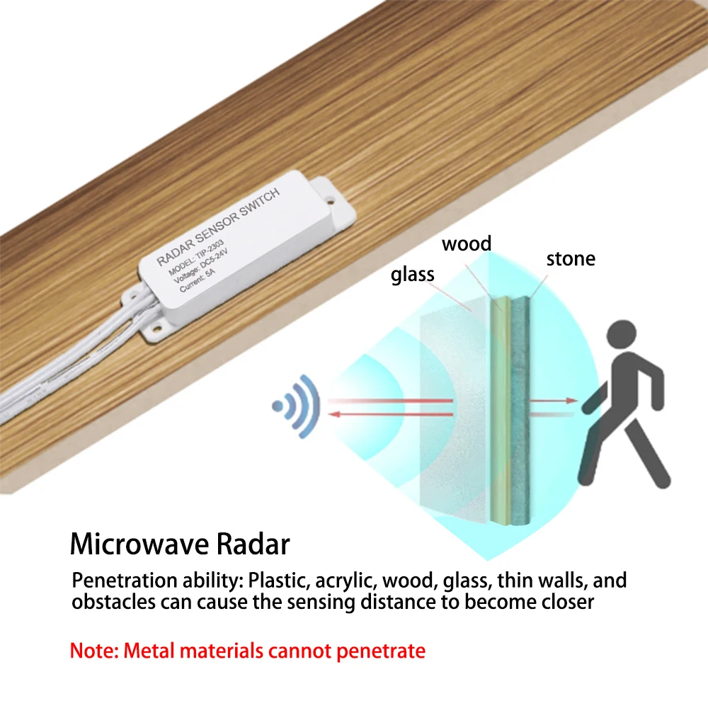 Imagem -03 - Microondas Radar Sensor Switch Controller Sensor de Pressão Humana Movimento Detection Switches Pwm Led Strip Light dc 524v 5.8g