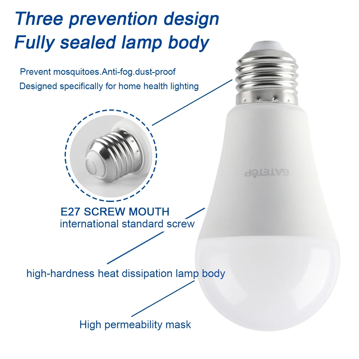 4 teile/los e27 LED-Lampen Lampen AC 220V smd2835 5w 10w 12w 18w 24w Lampada LED-Glühbirnen Wohnzimmer nach Hause Innen LED Bombilla