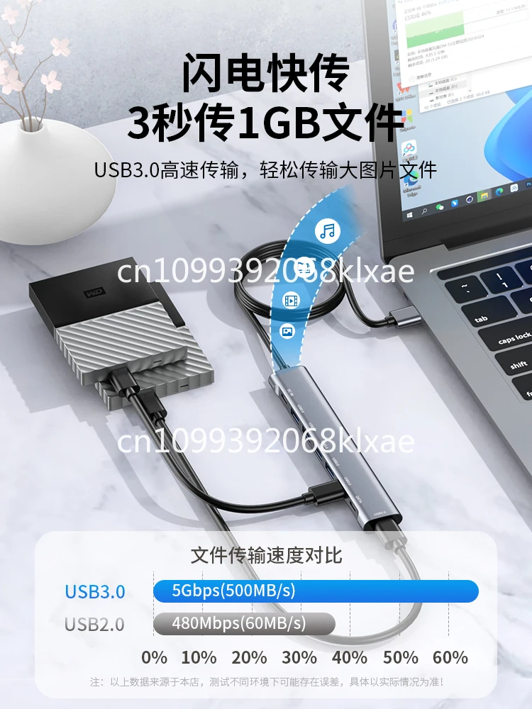 

USB-расширитель, преобразование 3.0, многоинтерфейсный сплиттер, док-станция typuec