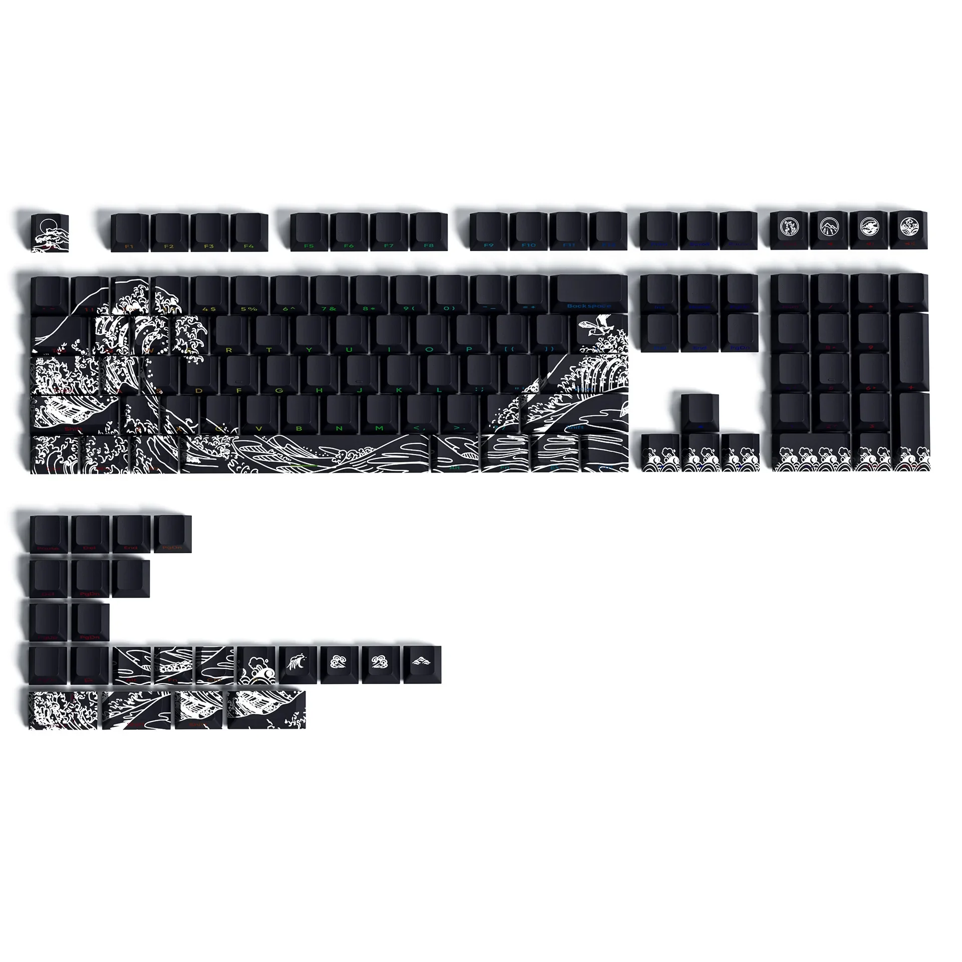 Original side engraved transparent keycap PBT creative personality sublimation custom keyboard suitable