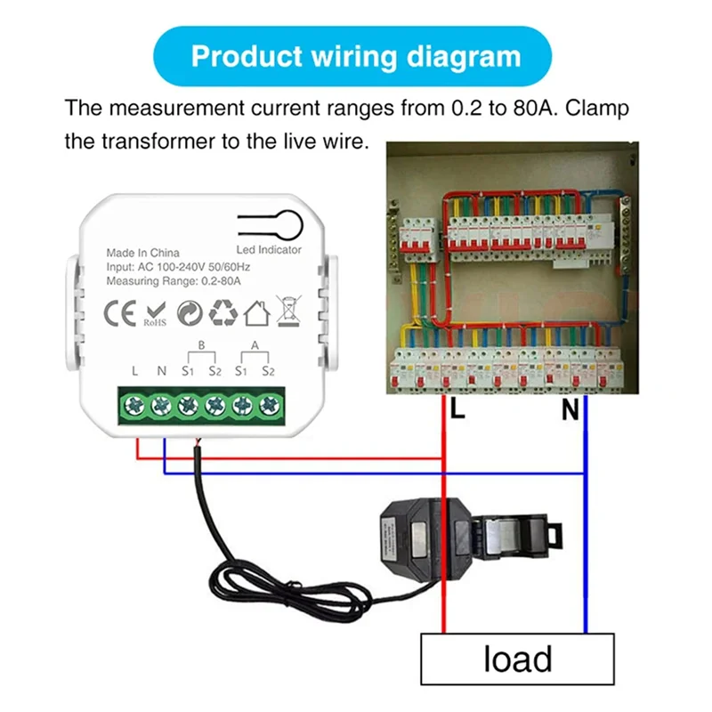 ABGR-2X Tuya Wifi 스마트 전력계 (전류 변압기 클램프 포함) 2 채널 80A 에너지 미터 스마트 홈 전력계