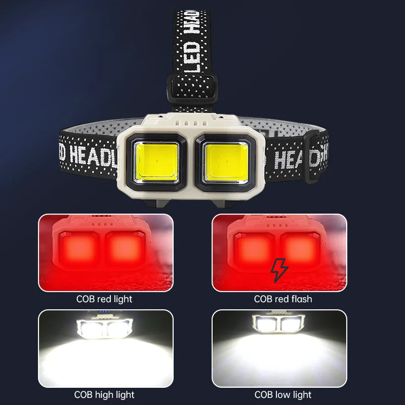 Мощный Головной фонарь с COB-датчиком, USB аккумуляторный фонарь, для кемпинга, рыбалки, добычи, водонепроницаемый Головной фонарь