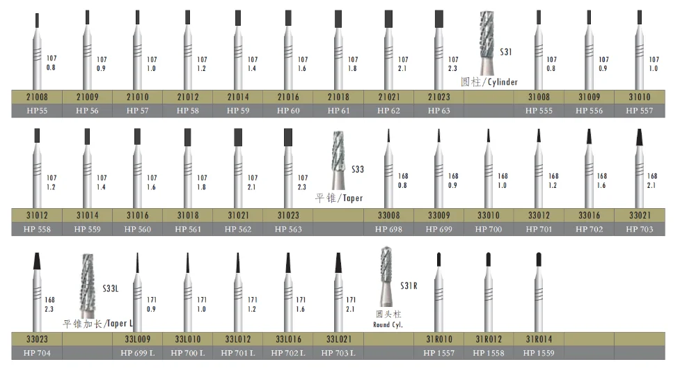 High Quality 2.35mm HP Tungsten Carbide Burs Polisher Trimming Dental Burs Drill Dental Lab Polishing Tool