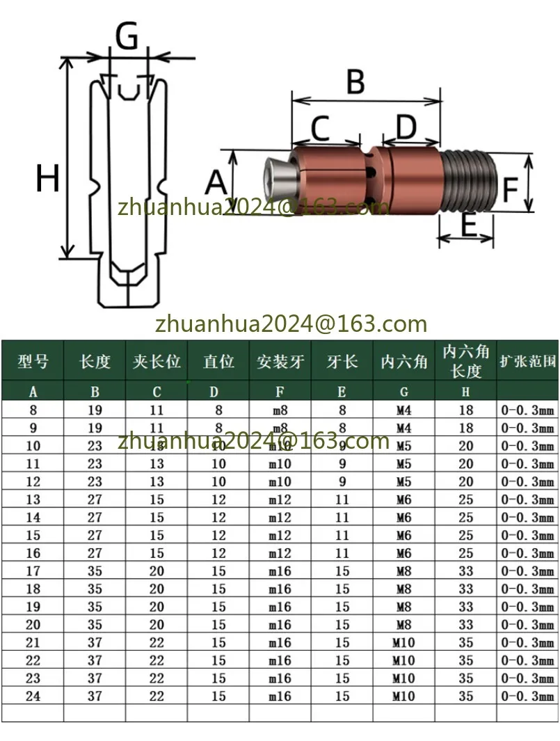 1PC CNC Inner Diameter Expansion Pin Quick Locating Inner Support Chuck Inner Hole Expansion Fixture for Moulds