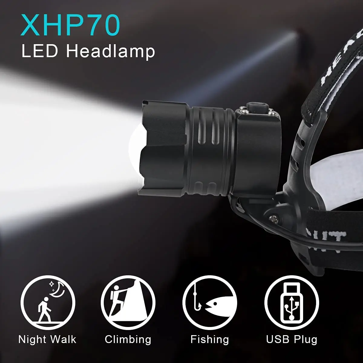 

Специальный уличный перезаряжаемый светодиодный налобный фонарь емкостью 50 000 люмен Трехрежимное управление 6000 мАч с питанием от USB Водонепроницаемый дизайн