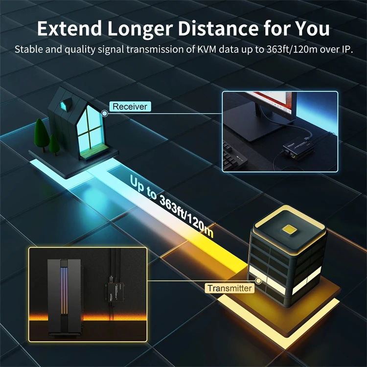 120M HDMI KVM 익스텐더 이더넷 오버 IP 다중 대 다중 1080P 60Hz CAT5/6 케이블 수신기