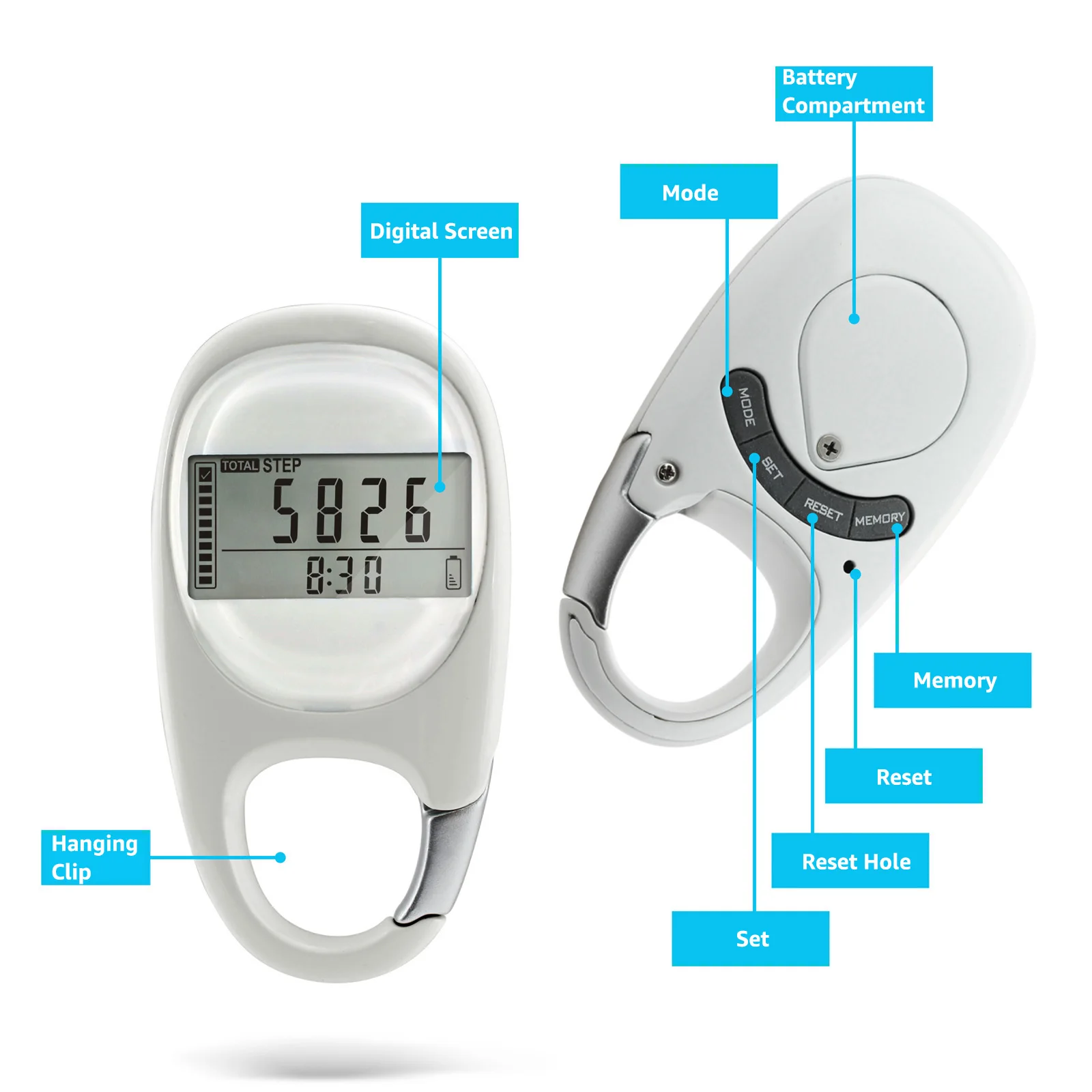 Multi-functional Step Counter Portable Pedometer Fitness Tracker for Tracking Steps / Walking Distance / Calories Fitness Monito